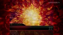 Recap of all the songs from the Eurovision 2012 Final