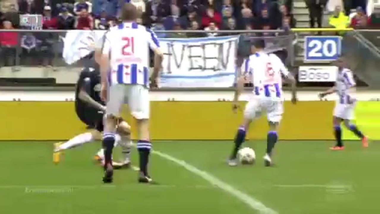 Marco Pappa Skills