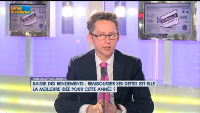 Le désendettement, placement le plus rentable: Christian Fontaine, Intégrale Placements - 15 avril