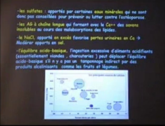 Calcium or not calcium ?