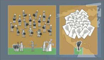 Food Speculation - Especulación Alimentaria (En+Es)