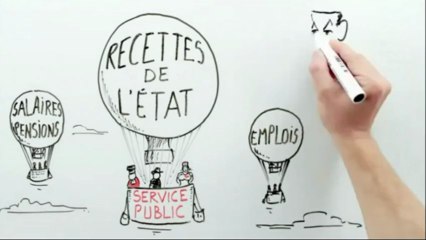 La crise financière