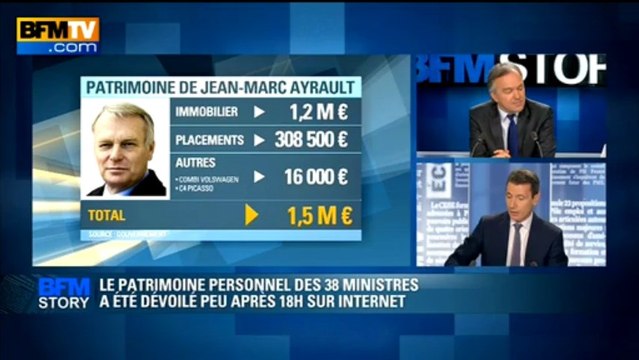 BFM STORY: Florian Philippot réagit à la déclaration de patrimoine des ministres - 15/04