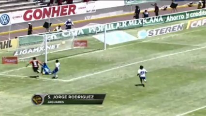 I 5 migliori gol dal Messico