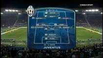 Lazio-Juventus 0-2 (Primo Tempo)