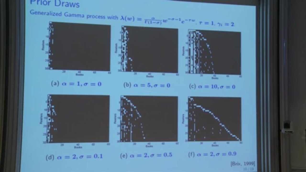 Bayesian nonparametric models for bipartite graphs(Francois Caron-INRIA)