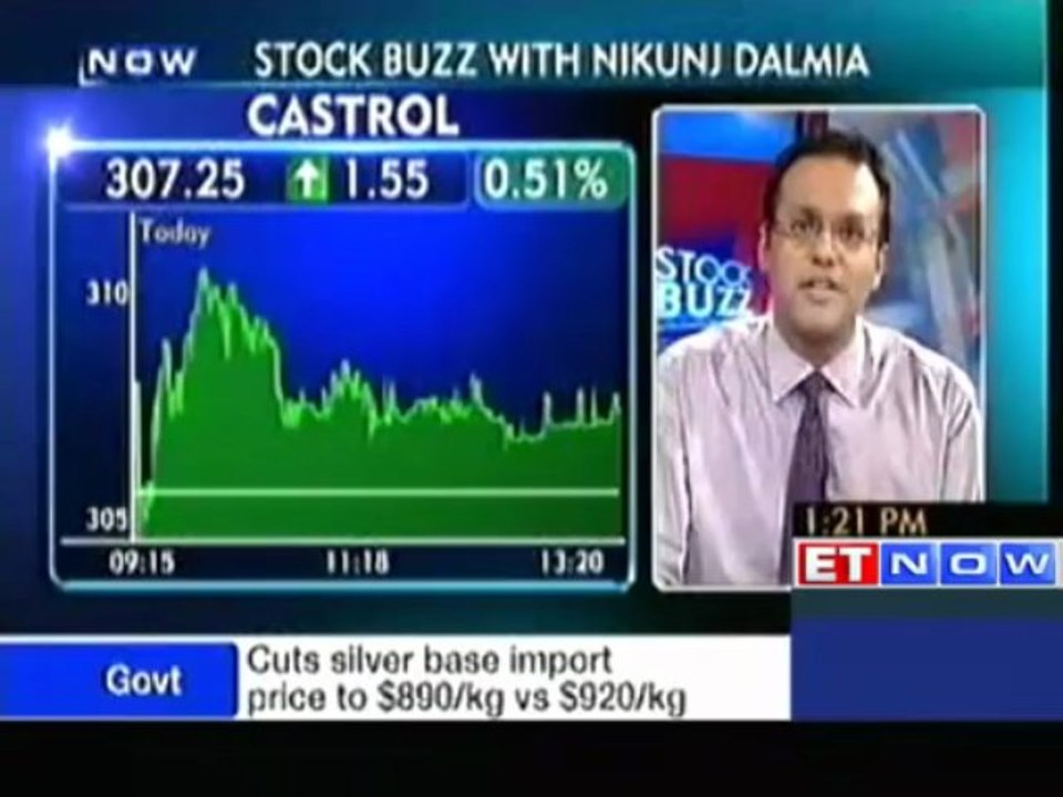 Buzzing stocks on D-Street