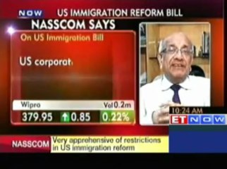 US Immigration Reform May Impact IT Co. Ability to Compete