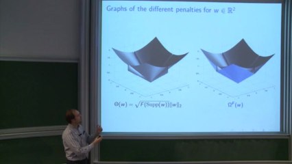 Convex relaxation for Combinatorial Penalties (Guillaume Obozinski-Ecole des Ponts - Paristech)­