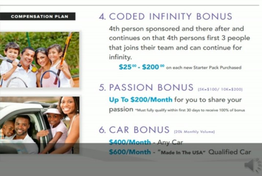 Uncorked Health and Wellness Get Uncorked today Looking for Founders 299.00