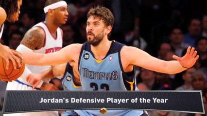 End of Season NBA Awards