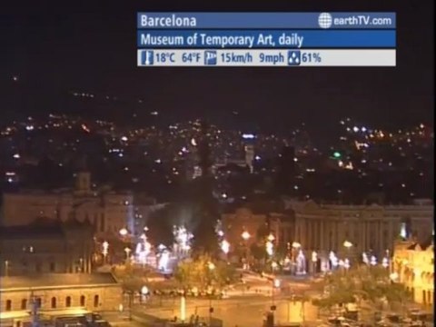 Barcelona - Spain, Vienna - Austria, St. Andrews - Canada, New York - USA, Budapest - Hungary, Warsaw - Poland, Ascona - Ticino - Switzerland