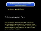 Difference Between Saturated Fat and Unsaturated Fat