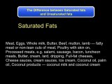 Saturated Fat, Unsaturated Fat