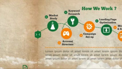 SEO Services Powerpoint Template