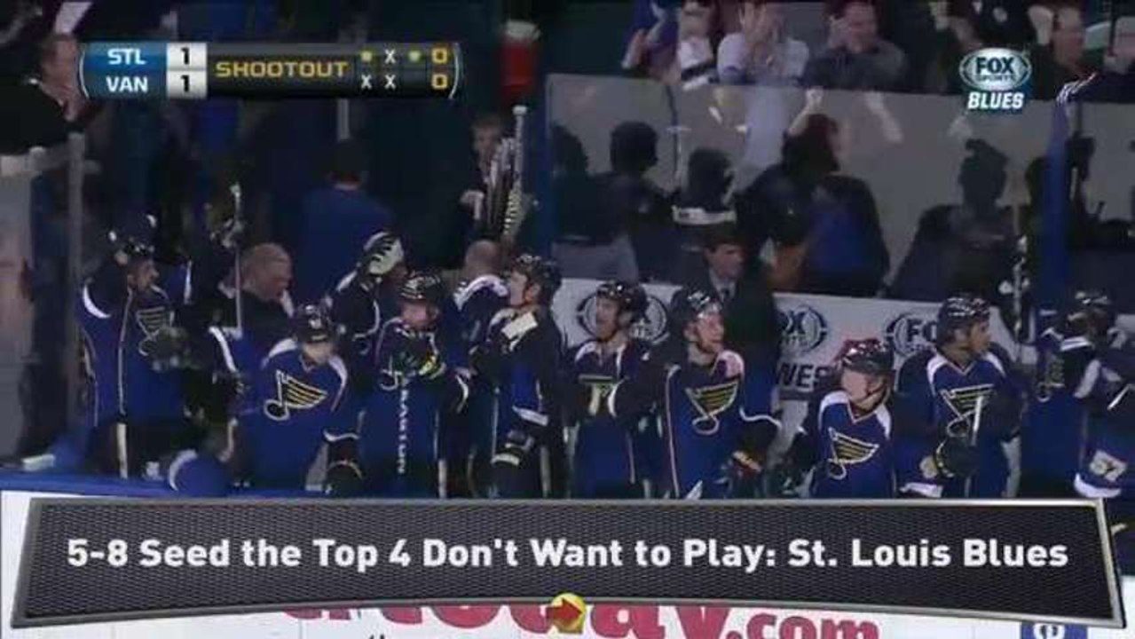 Most Dangerous Team in NHL Playoffs