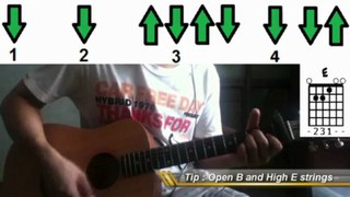 How To Play Here's To Never Growing Up Chords Avril Lavigne Guitar Tutorial Lesson