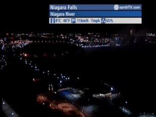 Niagara Falls - Canada, Berlin - Germany, Vienna - Austria, Venice - Italy, Santorini - Greece, Paris - France, Cannes - France