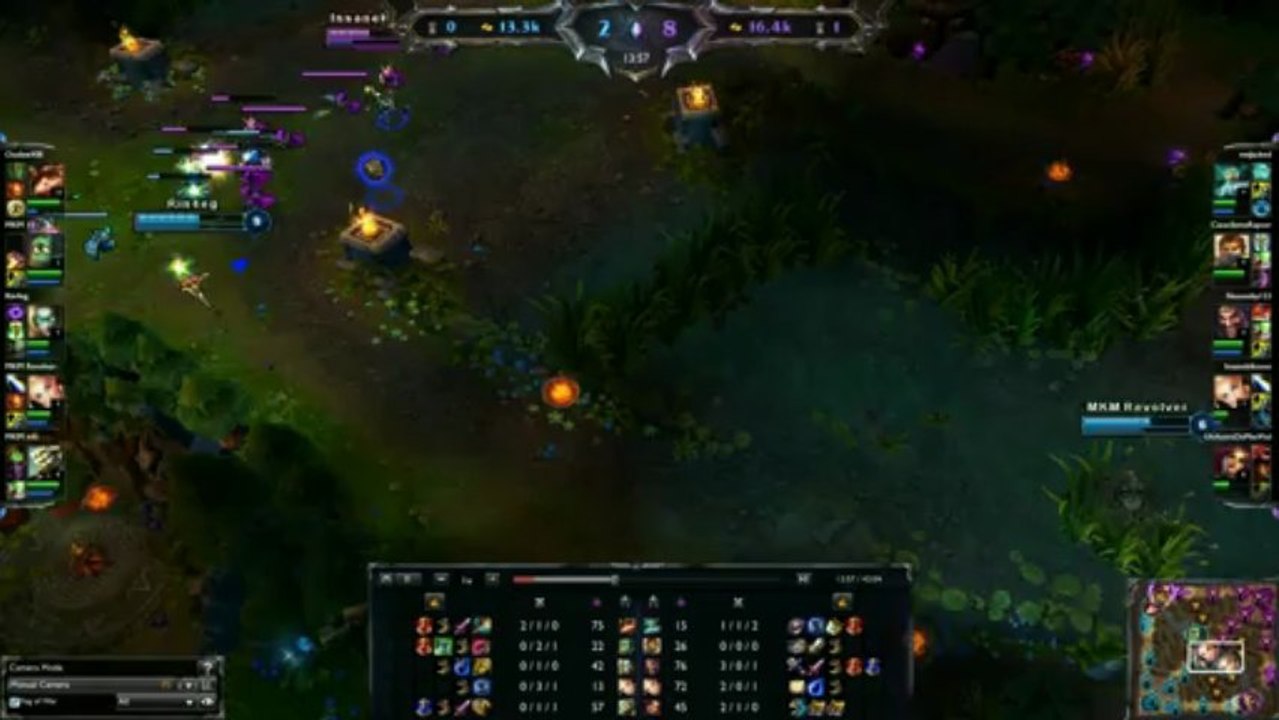 Gultekin - Fail