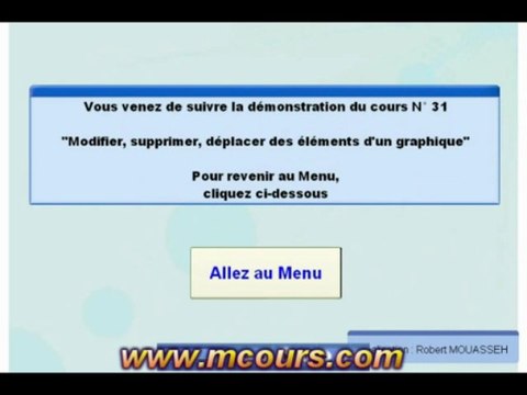 Tutoriel EXCEL 2003: Cours N°31 Modifier, supprimer et déplacer un élément du graphique