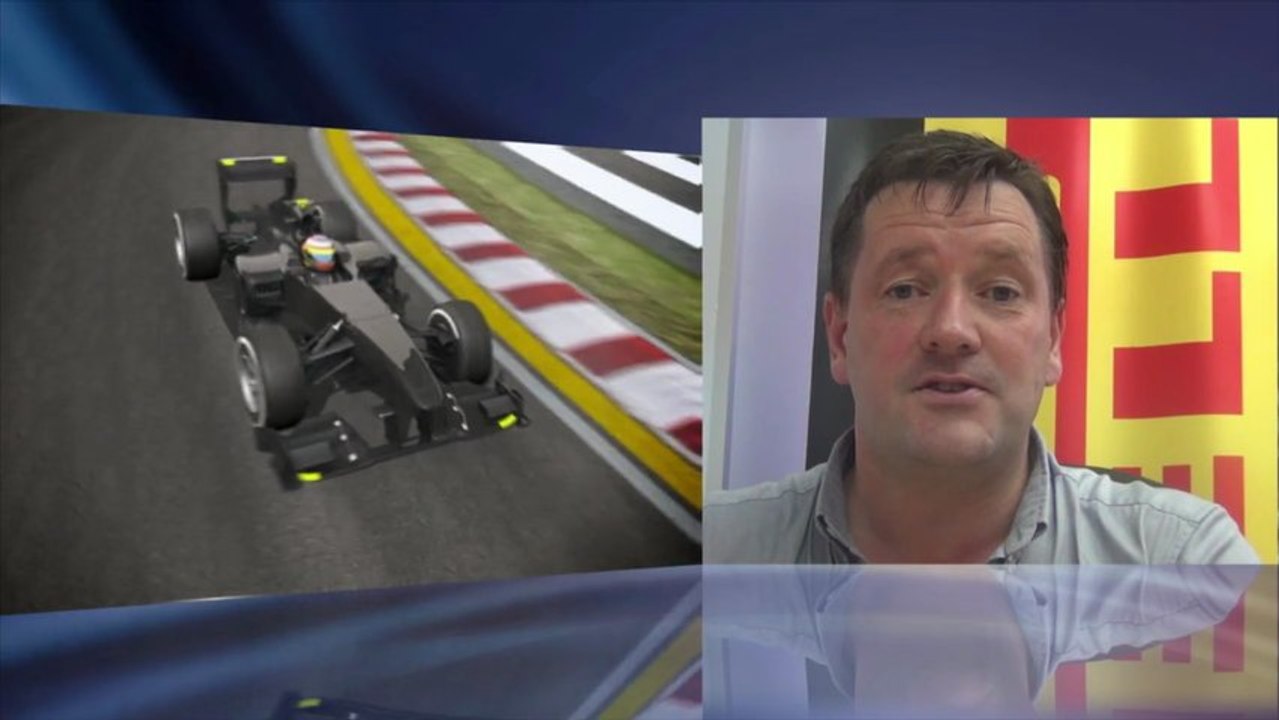 Autosital - Preview du Grand Prix de F1 de Malaisie 2013 avec Pirelli
