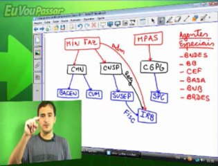 cesar-junho-conhecimentosbancarios-31