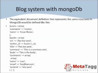 Introduction to MongoDB - By Metatagg Solutions