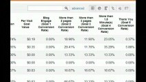 How to Find YouTube Conversions in Google Analytics