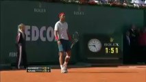 Djokovic met fin au règne de Nadal à Monte-Carlo