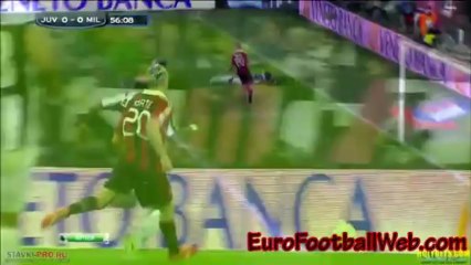 Juventus vs AC Milan - Extended Fulltime Highlights