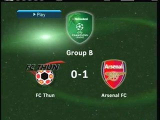 2005 (November 22) Thun (Switzerland) 0-Arsenal (England) 1 (Champions League)