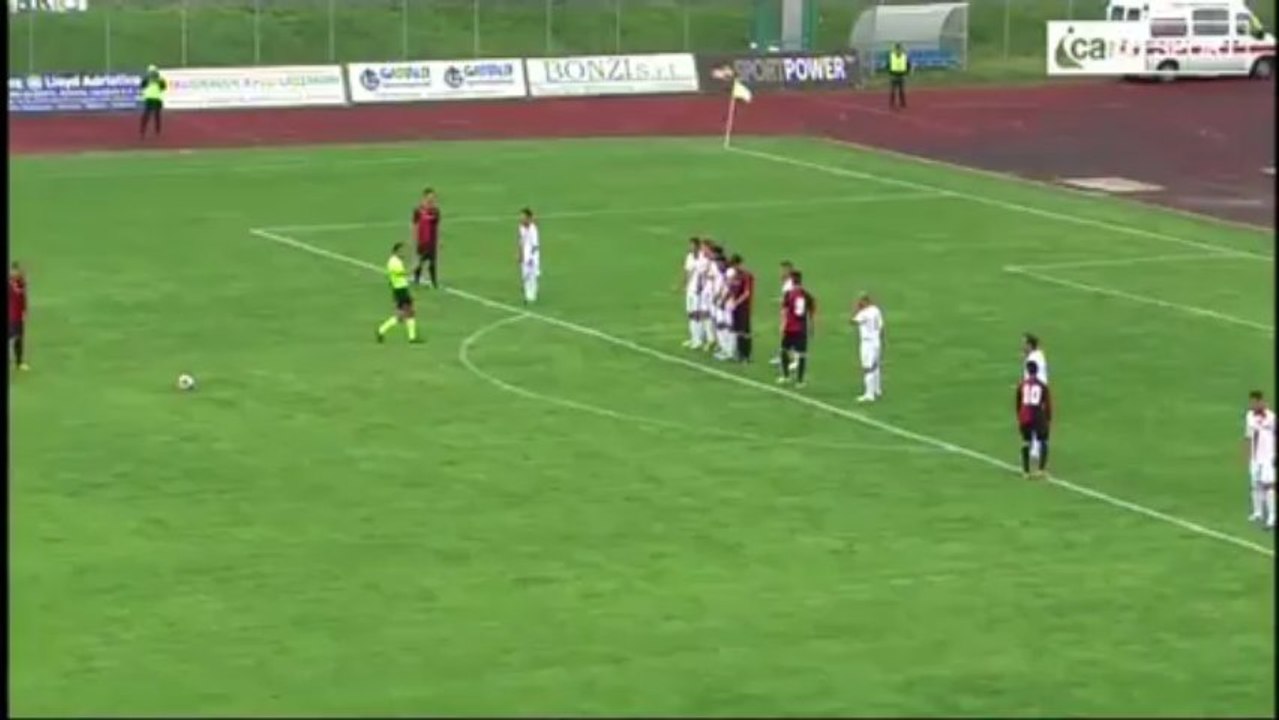 Icaro Sport. Castiglione-Rimini 2-0, i gol con commento live