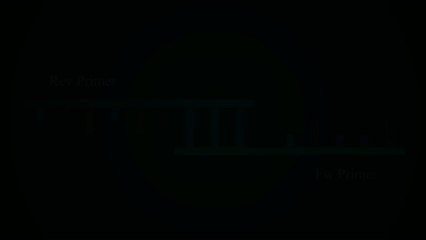 làm phim 3d giới thiệu sản phẩm