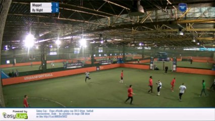 Finale Urban Football Nantes 13/04 Muppet VS By night