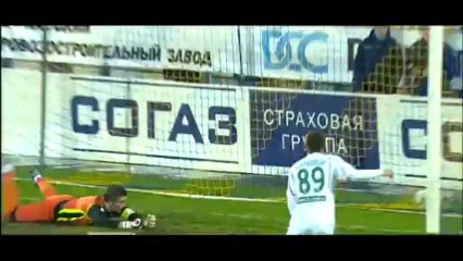 Rostov vs Terek 0-3 Match Highlights