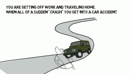 Tebby Clinic Charlotte Chiropractor Car Accident