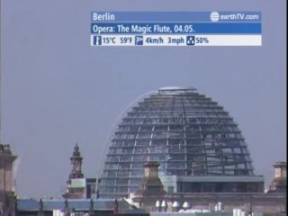 Berlin - Germany, Arcachon - France, St. Andrews - Canada, Lucerne - Switzerland, Kyiv - Ukraine, Melbourne - Australia, Warsaw - Poland