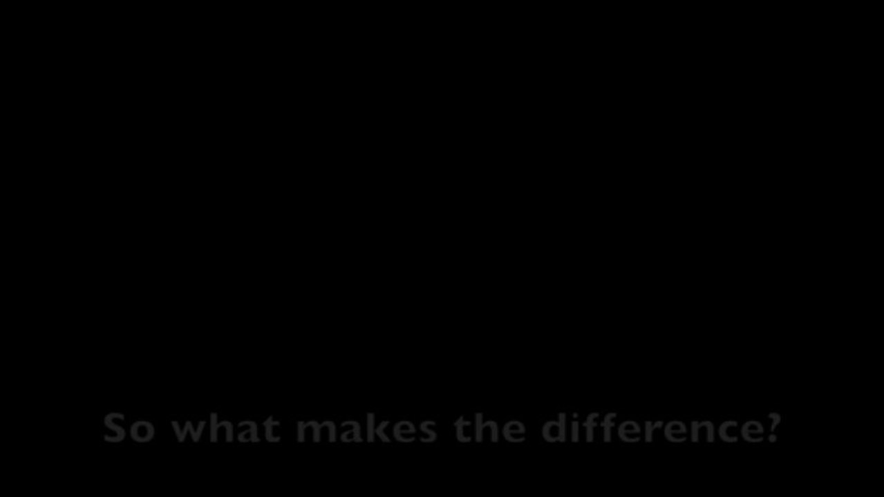 Advertising Strategy Gillette Fusion Power TV Commercial ( Deniz,Esref,Ozgur,Yunus,Gokhan)