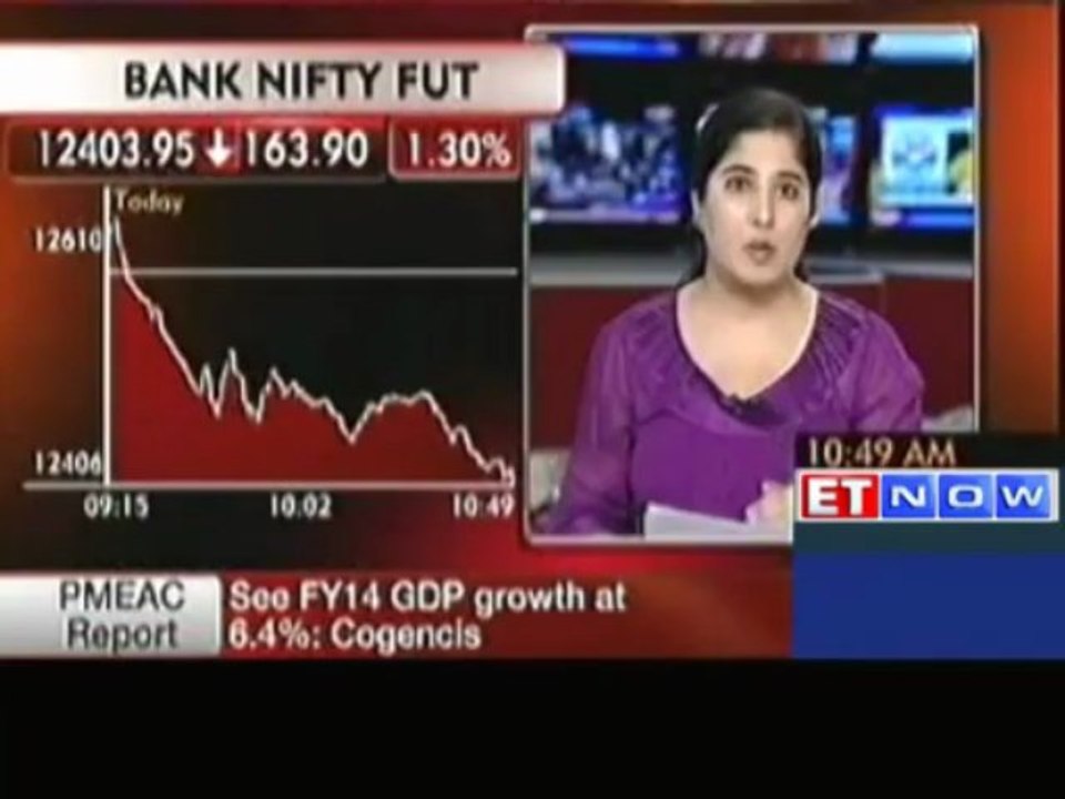 PMEAC Expects 6.4% GDP Growth for FY14