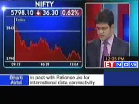 Market Update : HCL Tech, Wipro, TCS, Infosys Up