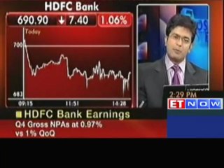 HDFC Bank Q4 Result Above Estimates, PAT at Rs 1890 cr