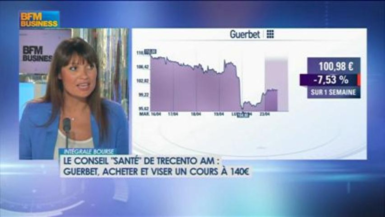 Le conseil "santé" d'Alice Lhabouz : Guerbet - 23 avril - BFM : Intégrale Bourse