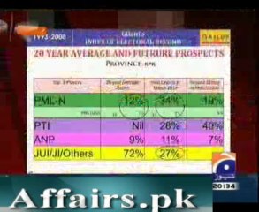 capital talk 23 april 2013