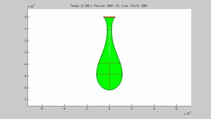 Simulation C-NEM d'une goutte pendante 2D qui s'écoule