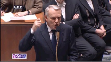 Prévisions économiques : le gouvernement optimiste