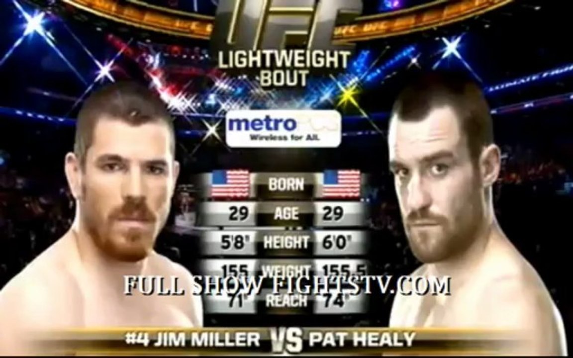 Jon Jones vs Chael Sonnen Best Moments