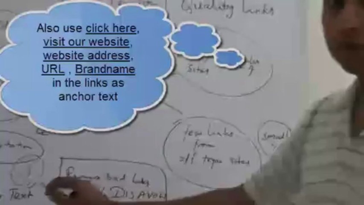 Google Penguin Link Building Strategy for 2013 | RiG SEO Service, rankingoogle.com