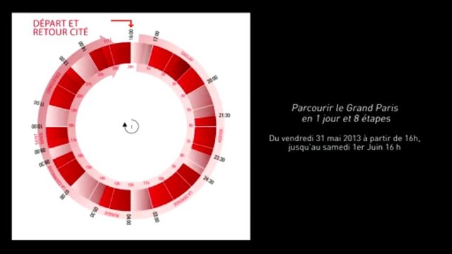 Cité de l'architecture et du patrimoine Retour vers le futur