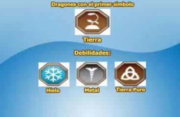 Debilidades de los Dragones de Dragon City