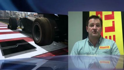 Pirelli: Intervista a Paul Hembery dopo il GP del Bahrain 2013